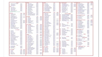 Santosh Family Dhaba menu 