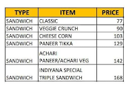 Indiyana Pizza Panchkula menu 2