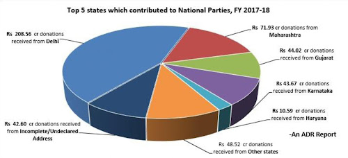 Courtesy the Association of Democratric Reforms