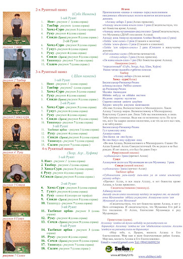 Шиитская молитва Намаз