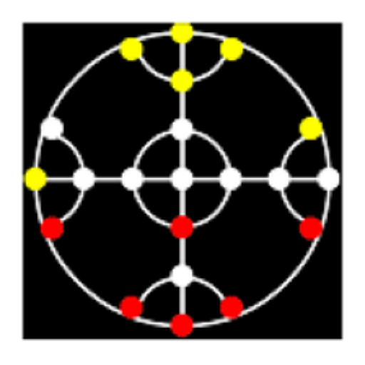 敲七神器|不限時間玩工具App-APP試玩 - 傳說中的挨踢部門