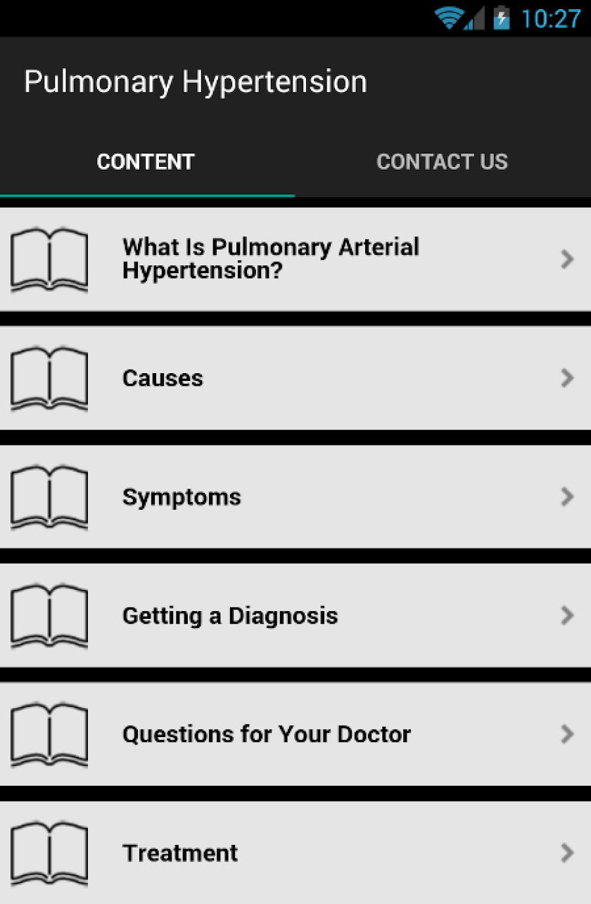 Pulmonary Hypertension Symptom Screen 2