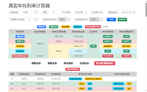 真实年化利率计算器