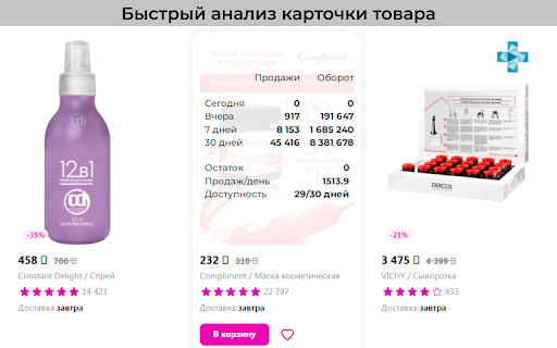 Shopstat – бесплатная аналитика Wildberries и Ozon