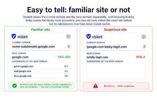 Visilant screenshot 3