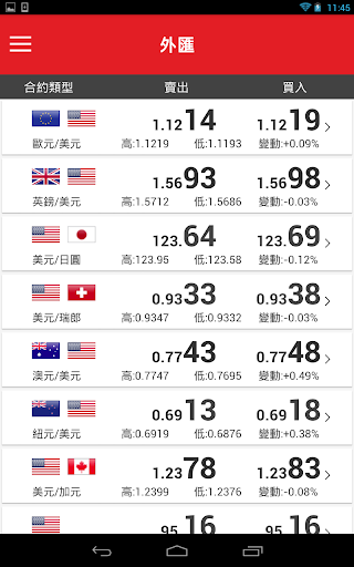 金融大俠—外匯貴金屬 黃金白銀 行情資訊 投資分析 貨幣兌換