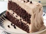 Gianna's Chocolate Whipped Cream Cake was pinched from <a href="http://www.countryliving.com/recipefinder/giannas-chocolate-whipped-cream-cake-3377" target="_blank">www.countryliving.com.</a>