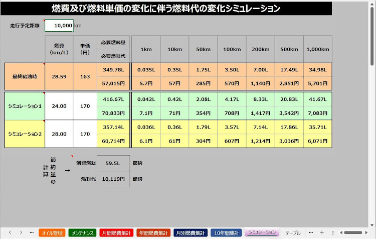 の投稿画像9枚目