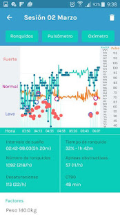 SleepControl FREE(圖2)-速報App