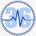 SMW 36 Benefits