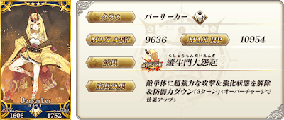復刻 羅生門イベントを攻略 Fgo攻略wiki 神ゲー攻略