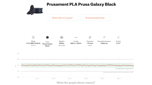 QR Scan your spool for transparent insight into your specific batch of filament.