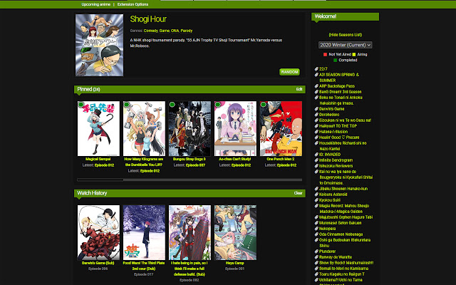 KissAnime: Features & Characteristics