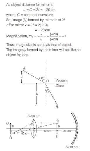 Solution Image