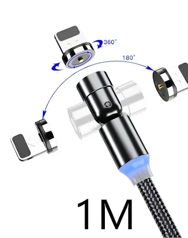 540 Degree Rotating Magnetic Data C - 1