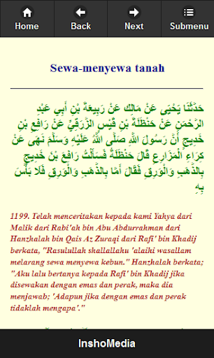 Al Muwattha - Fiqih Imam Malik