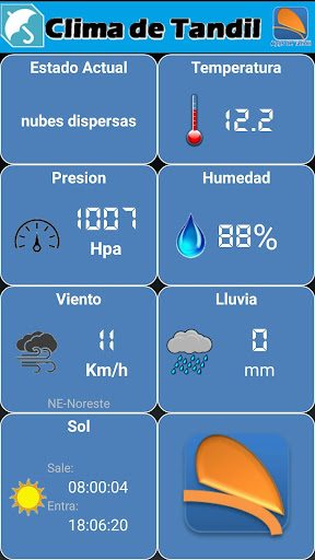 Clima de Tandil