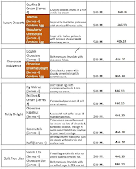 London Dairy menu 5