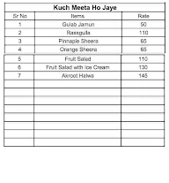 The Indian Pakwan menu 6