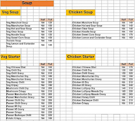 Ray Street Cafe menu 5