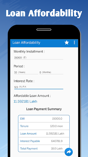 EMI Calculator - Home, Car, personal Loan, GST,SIP
