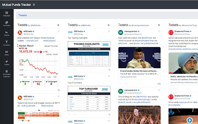 Mutual Funds Tracker