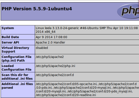 Install lamp server ubuntu 14.04