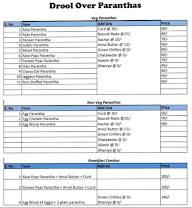 Drool Over Paranthas menu 2