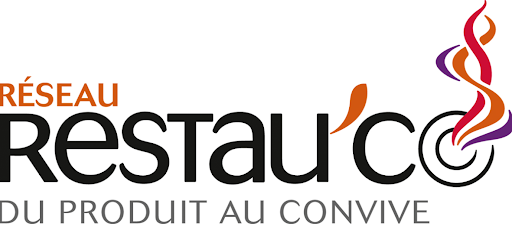 facilitation graphique Restau co