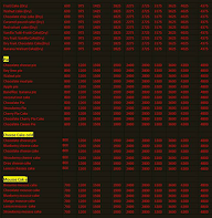 Cake Points menu 7