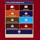 Download Karnataka Public Service Commission For PC Windows and Mac 2.0