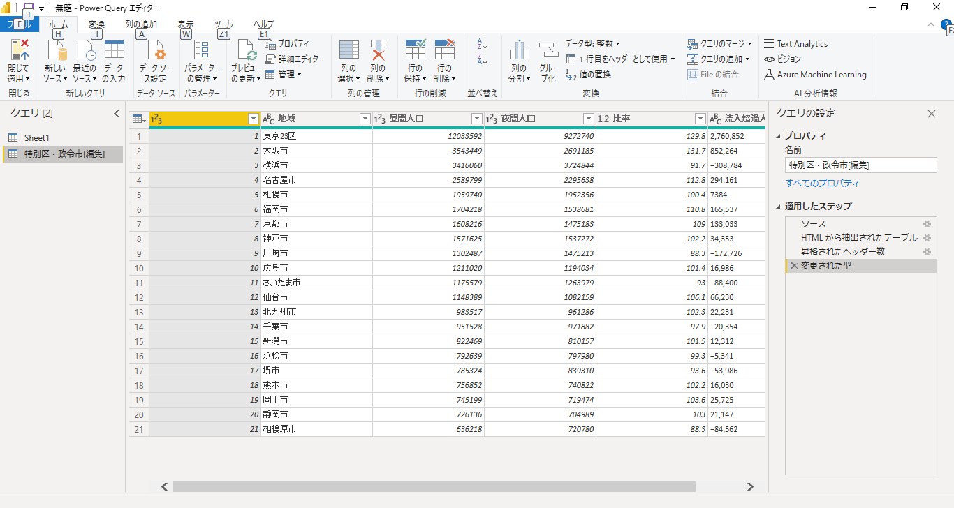 【初心者向け】Power BI Desktopのダウンロードと使い方を解説