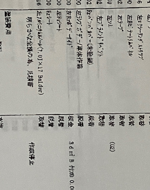 S60のpapa_bierskyさんが投稿したカスタム事例の投稿画像1枚目