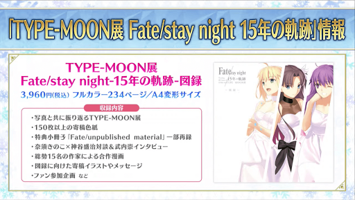 TYPE-MOON展