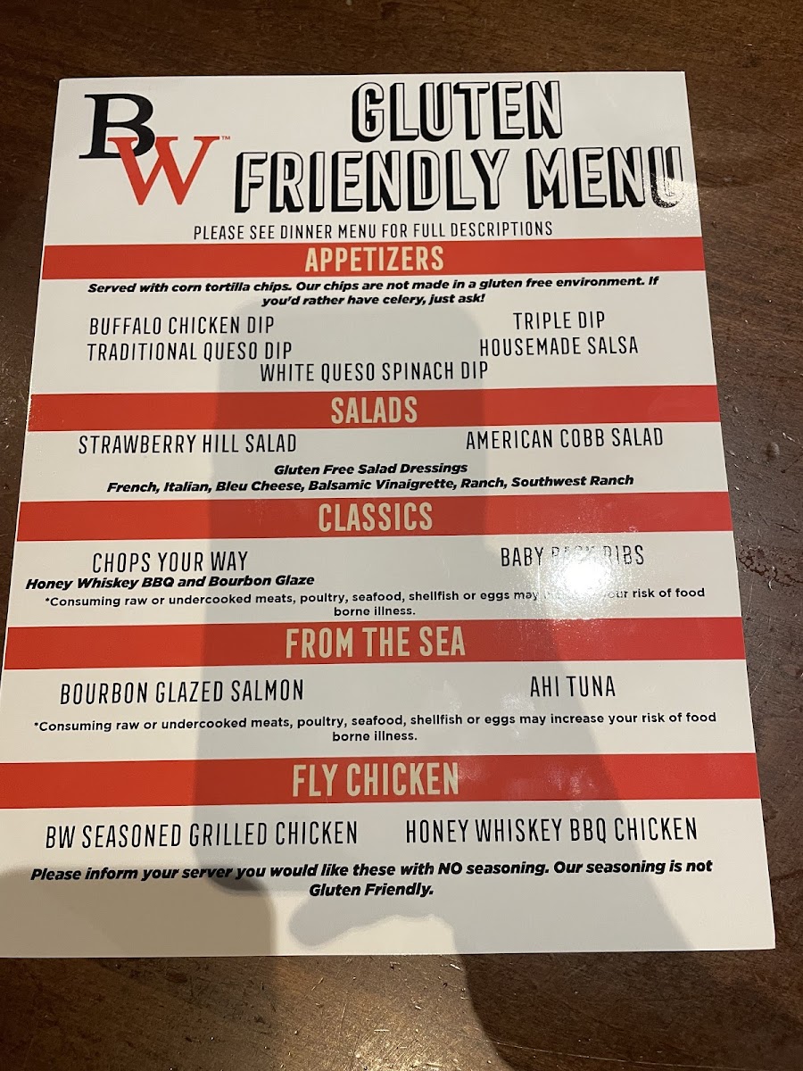 Big Whiskey's American Restaurant & Bar gluten-free menu