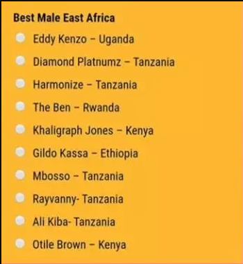 AFRIMA 2020 Best Male East Africa nominees