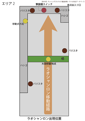 モンハン Mhxx 初心者のためのラオシャンロンの倒し方 Mhxx モンスターハンターダブルクロス攻略wiki