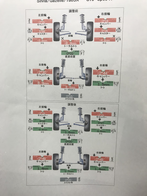 の投稿画像4枚目