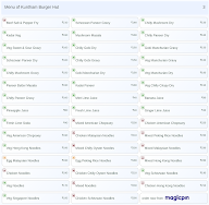 Kuntham Burger Hut menu 3