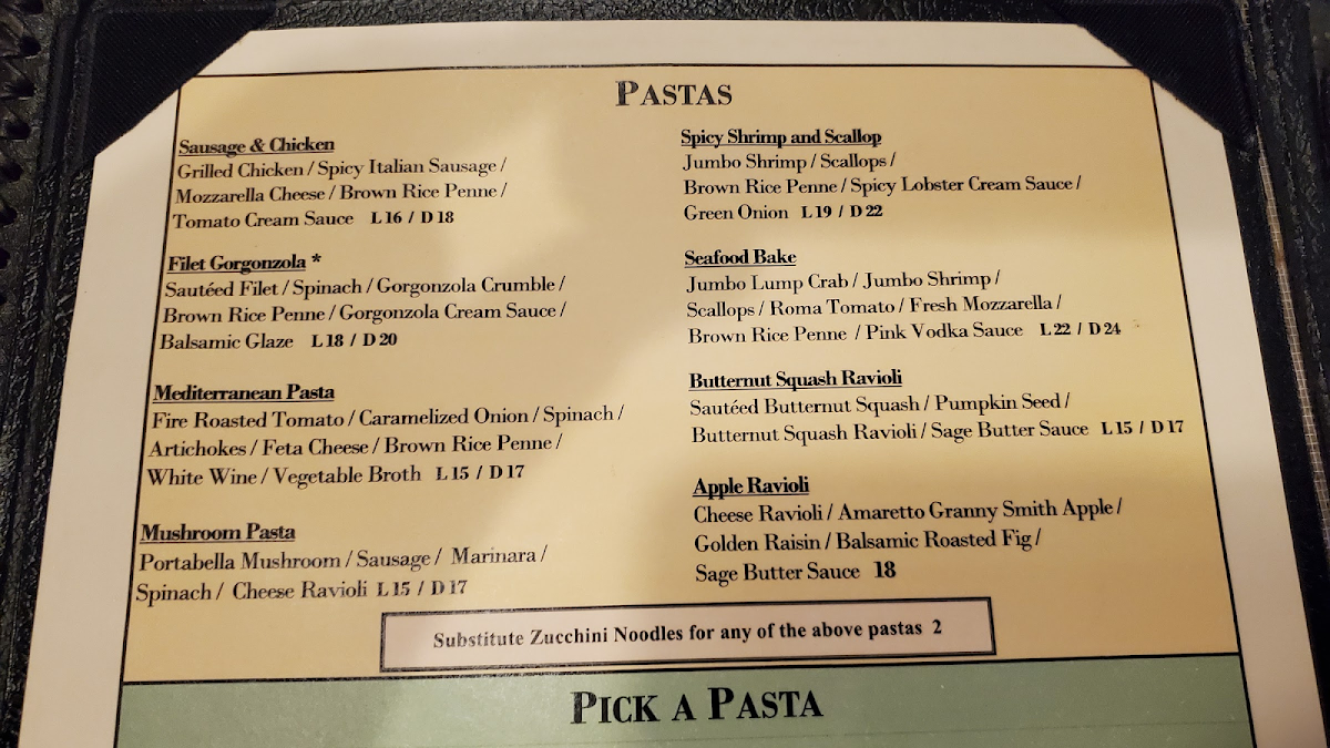 GF menu, Aug 2021