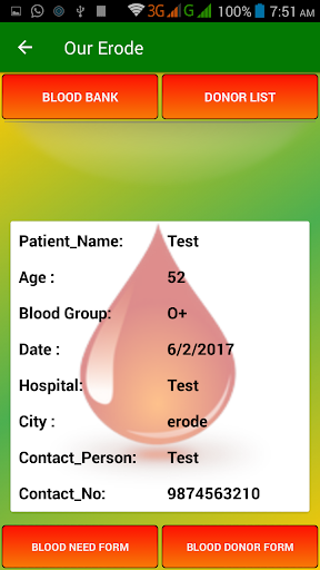 Our Erode நம்ம ஈரோடு