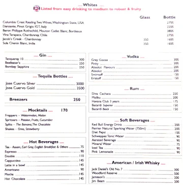 Cooper's Grill & Bar menu 