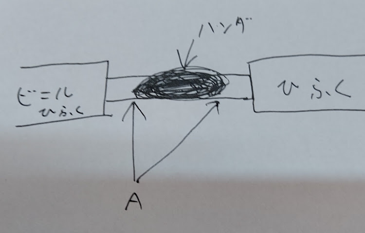 の投稿画像19枚目