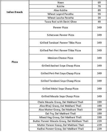 Punjabi Bowl menu 