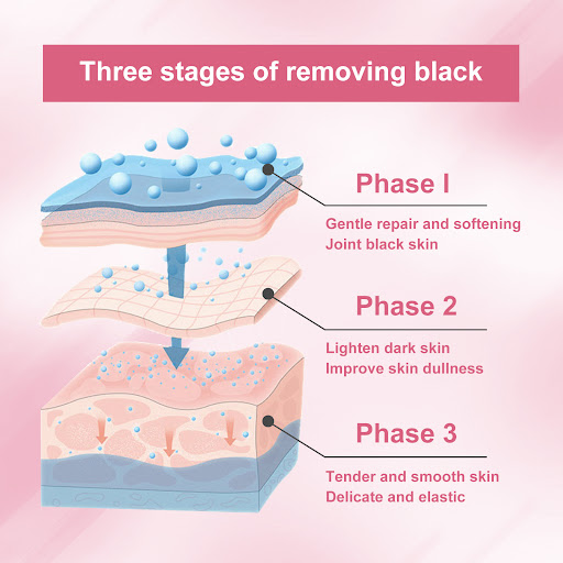 Title 4, Armpit, Inner Thigh, Skin Hydrating Cream. Mois...