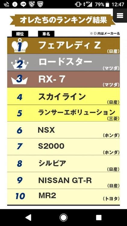 MR2の辺境伯さんが投稿したカスタム事例の投稿画像1枚目