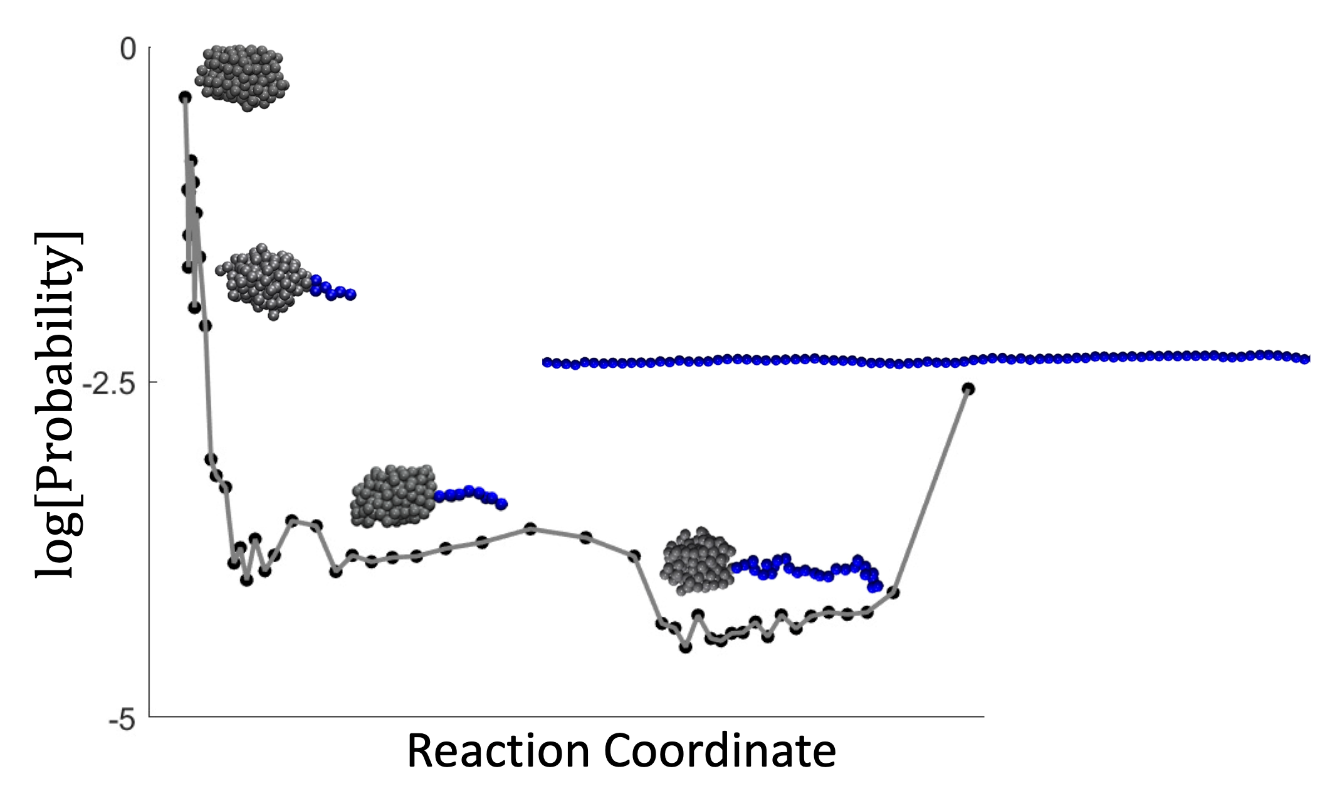 A picture containing diagramDescription automatically generated