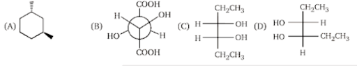 (2) Optical isomerism