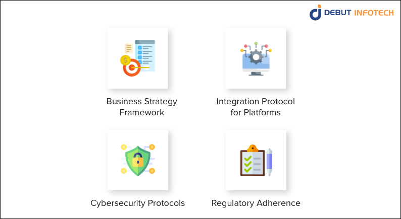 tokenized assets