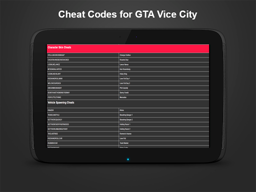 Download Cheat Codes for GTA Vice City for PC